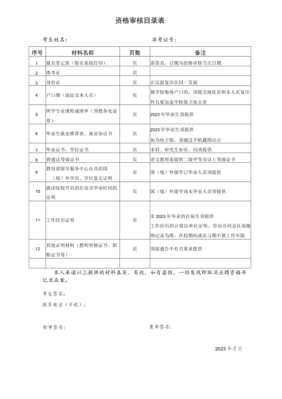 资格审核目录表.docx_第1页