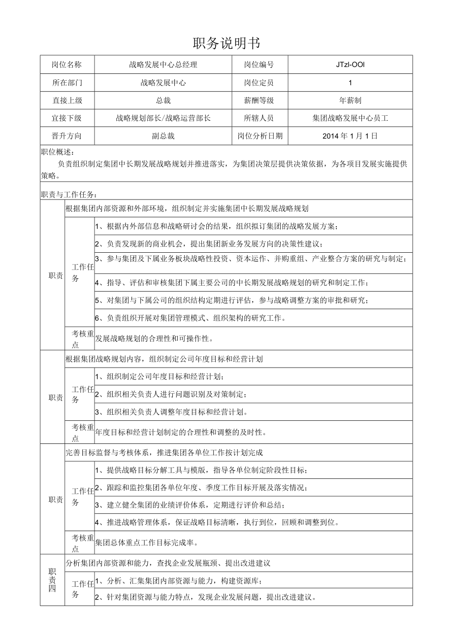 1战略发展中心总经理岗位说明书.docx_第1页