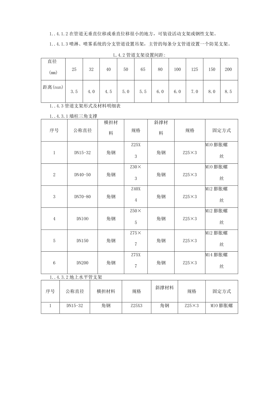 消防水系统安装施工方案.docx_第2页