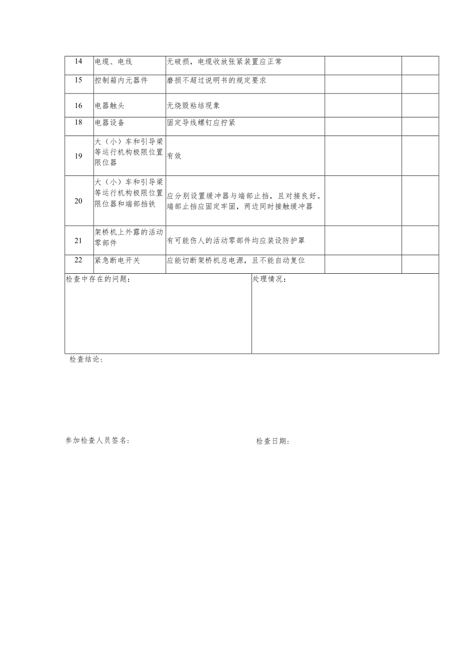 架桥机日检、月检查表.docx_第3页