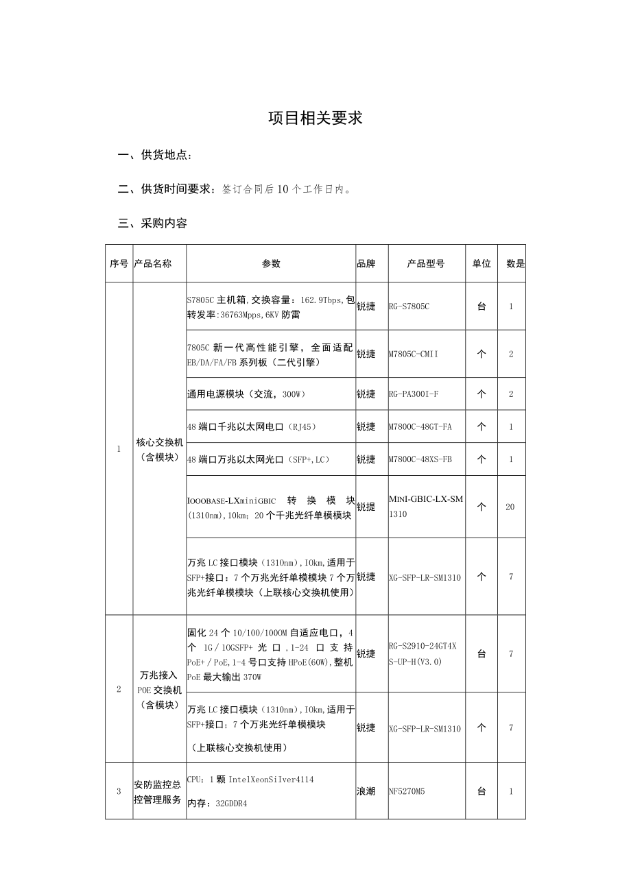 平安校园机房服务器及交换机设备采购询价文件.docx_第3页