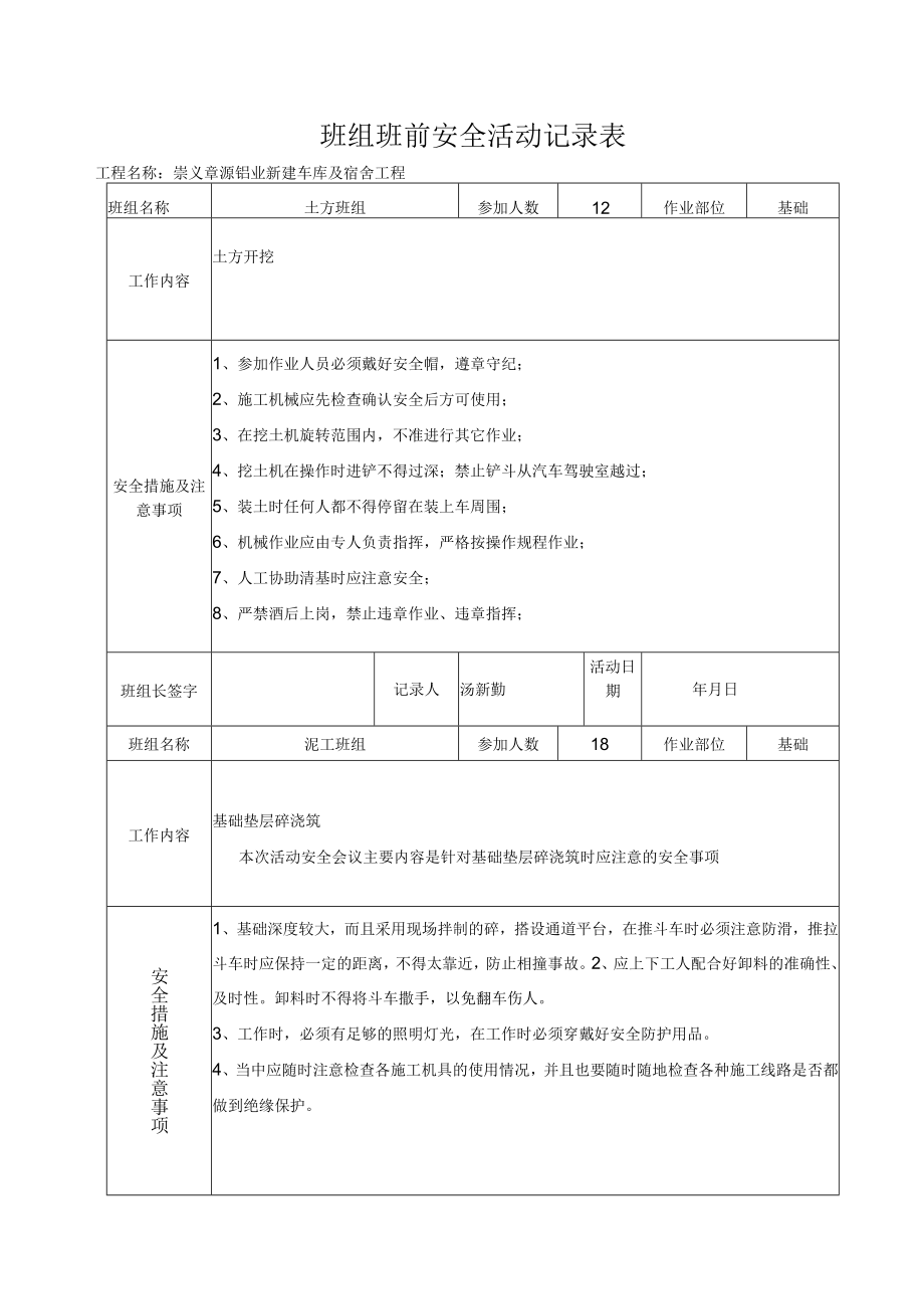 某工程班前安全活动记录表(范例).docx_第1页