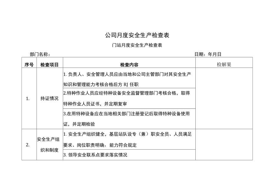 燃气公司月度安全生产检查表.docx_第1页