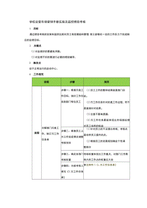 学校运营市场营销手册实施及监控绩效考核.docx