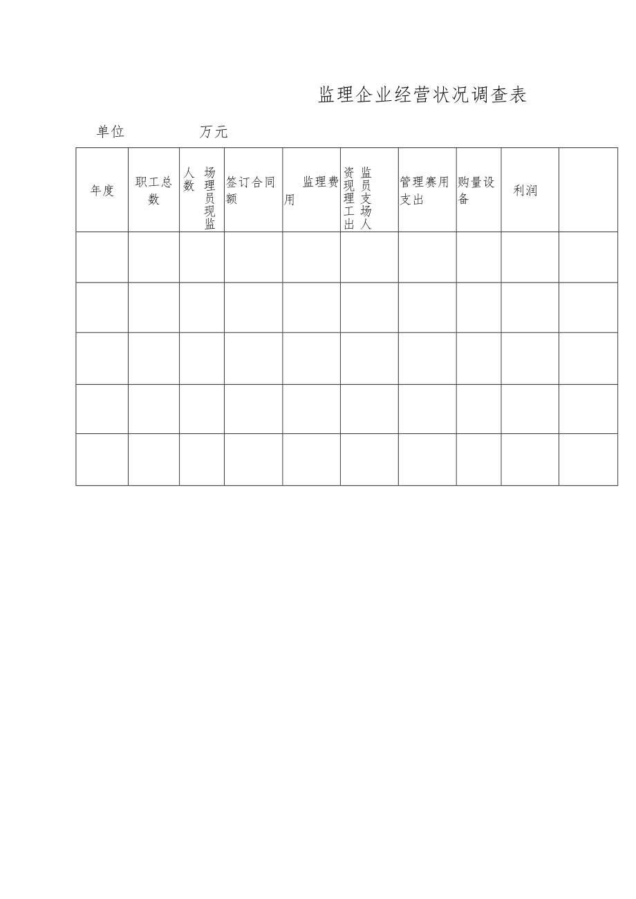 监理企业经营状况调查表.docx_第1页