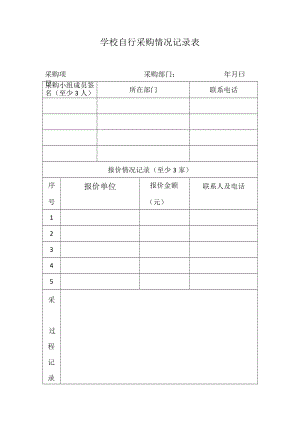 学校自行采购情况记录表.docx