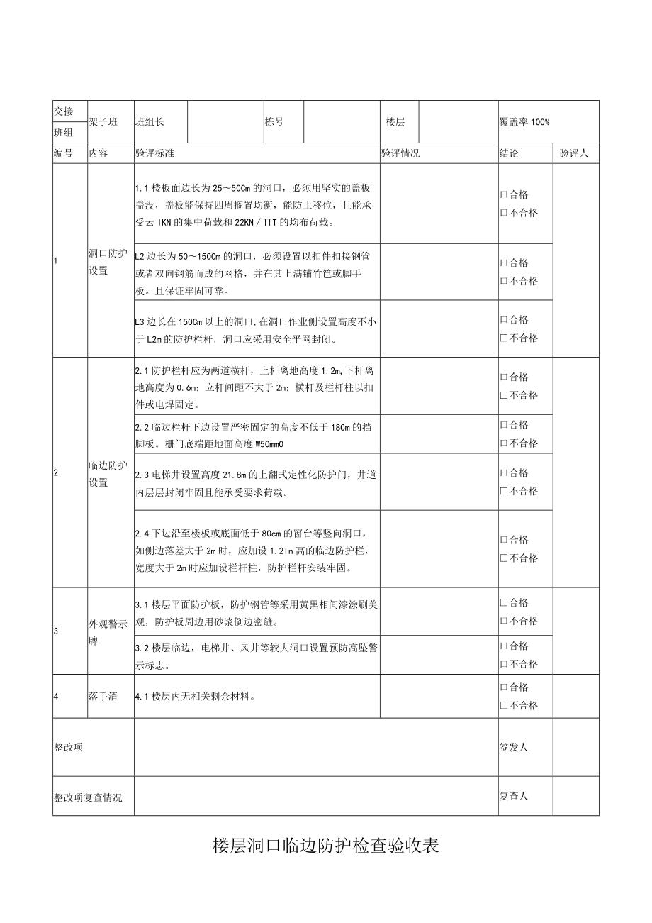 楼层洞口临边防护检查验收表.docx_第1页