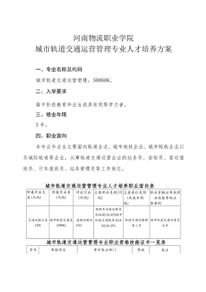 河南物流职业学院城市轨道交通运营管理专业人才培养方案.docx