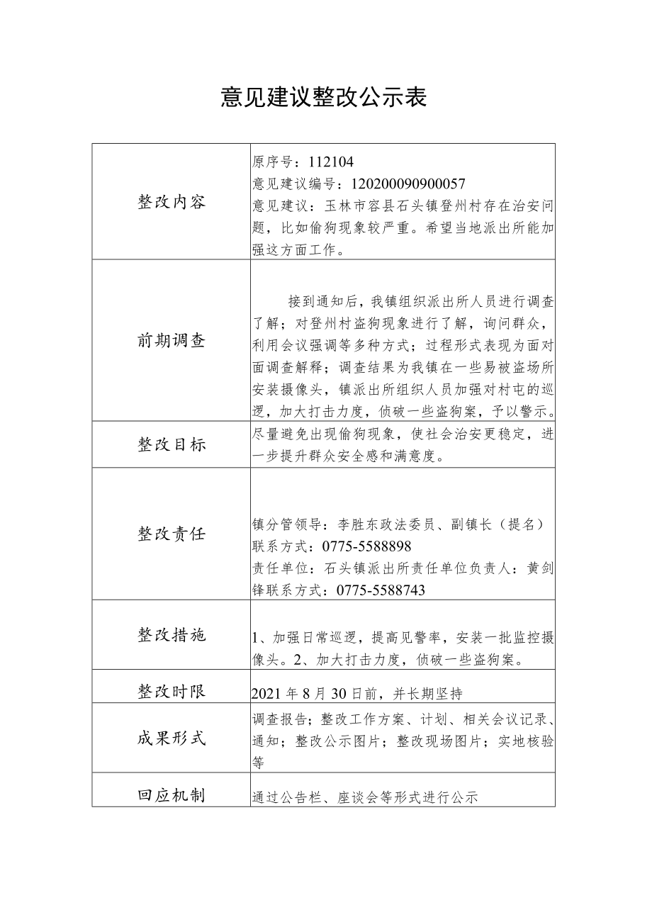 意见建议整改公示表.docx_第1页