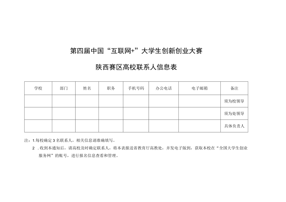 第四届中国“互联网 ”大学生创新创业大赛陕西赛区高校联系人信息表.docx_第1页