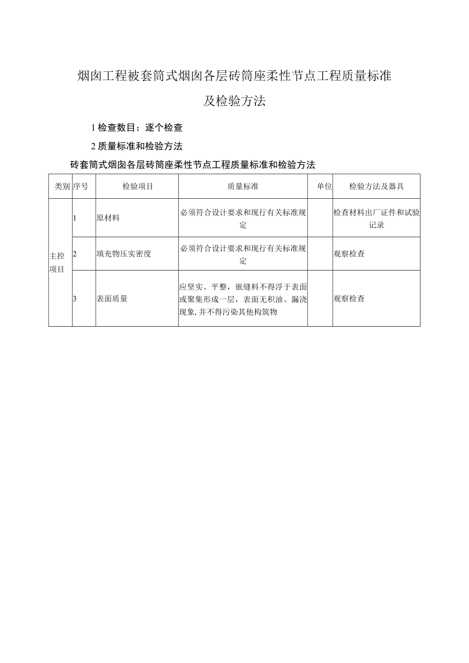 烟囱工程砖套筒式烟囱各层砖筒座柔性节点工程质量标准及检验方法.docx_第1页