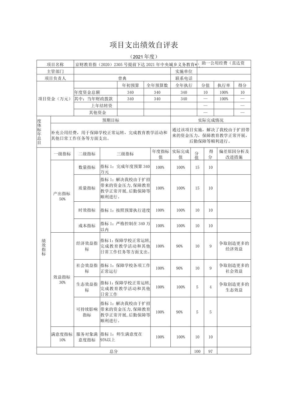 项目支出绩效自评021年度.docx_第1页