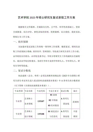 艺术学院2023年硕士研究生复试录取工作方案.docx