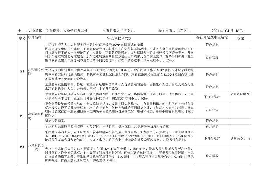 河边专篇（张福景）审查意见河边煤矿（兼并重组）安全设施设计审查表---11--应急救援、安全避险、安全管理及其他.docx_第2页