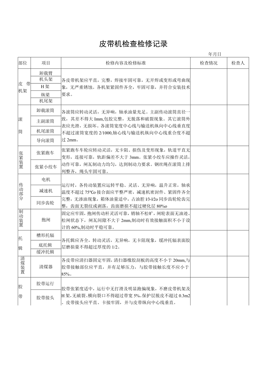 煤矿皮带队各种记录本.docx_第1页