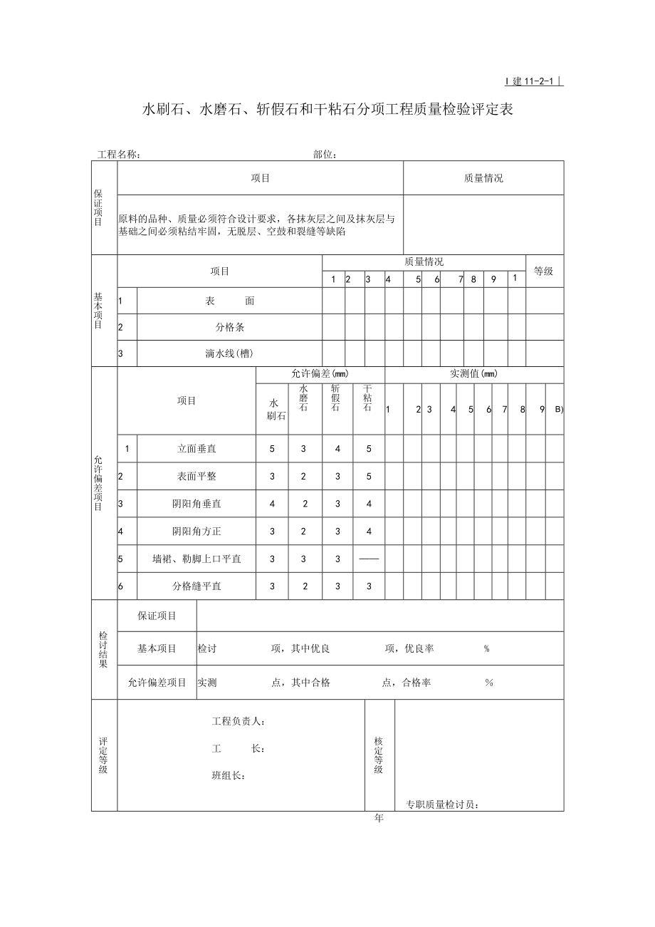 水刷石、水磨石、斩假石和干粘石分项工程质量检验评定表.docx_第1页