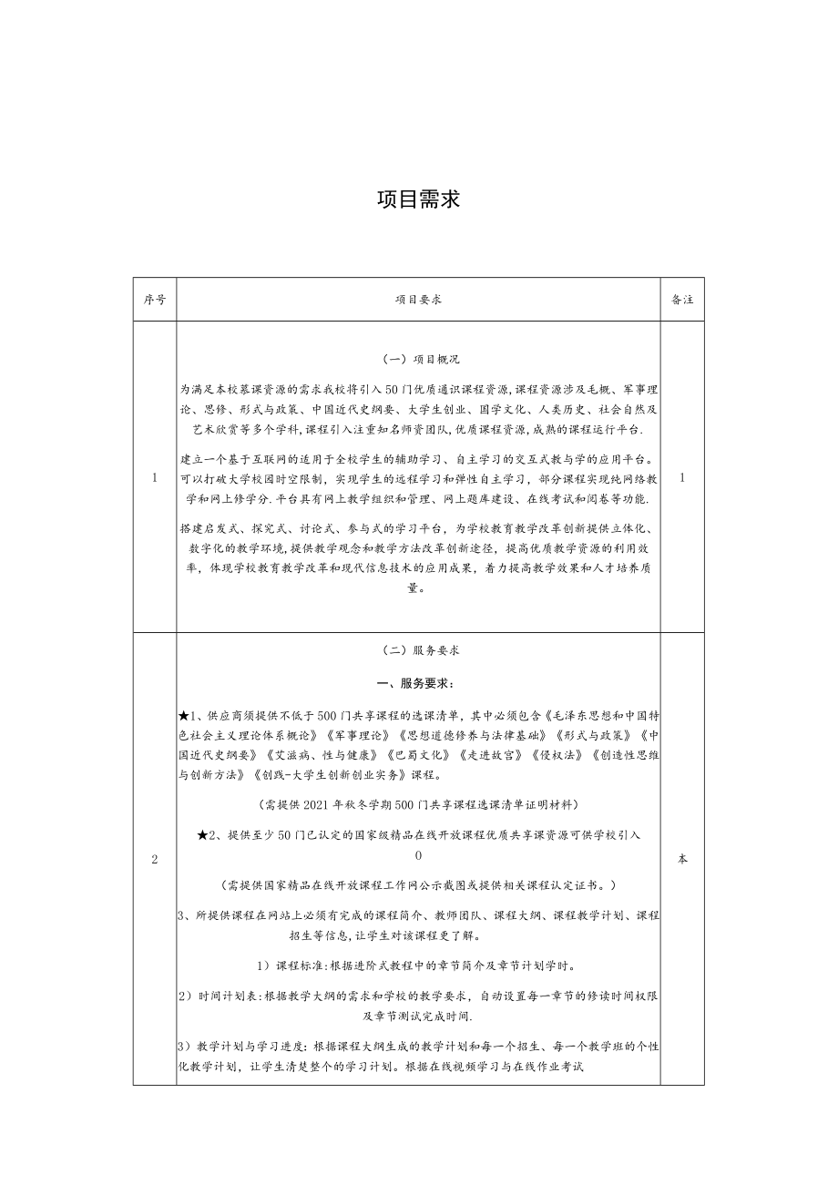 共享见面课服务项目询价文件.docx_第3页