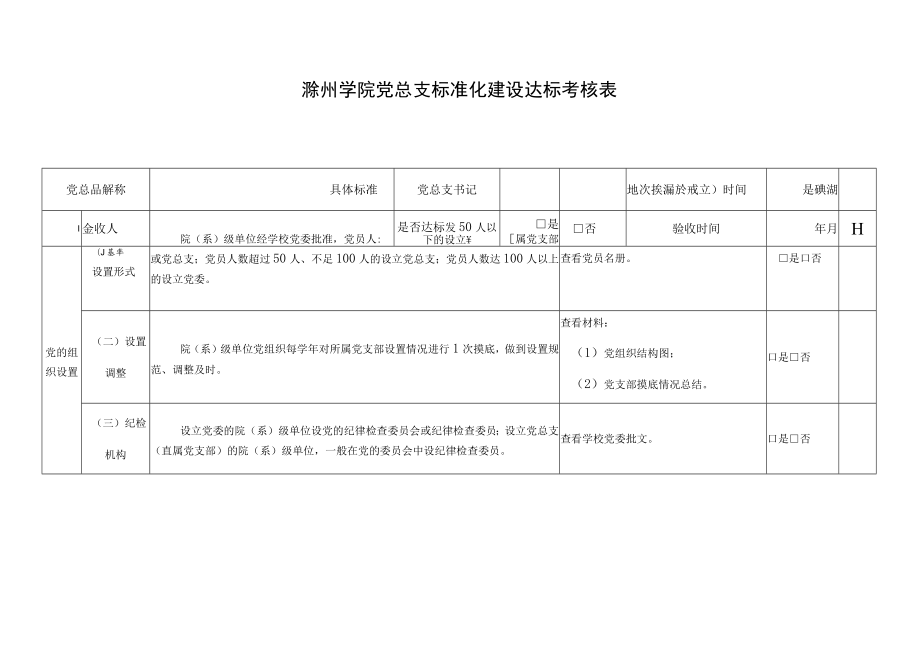 滁州学院党总支标准化建设达标考核表.docx_第1页