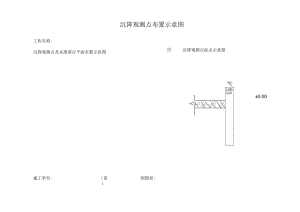 沉降观测点布置示意图.docx