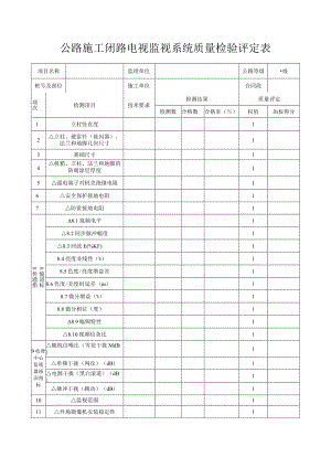 公路施工闭路电视监视系统质量检验评定表.docx