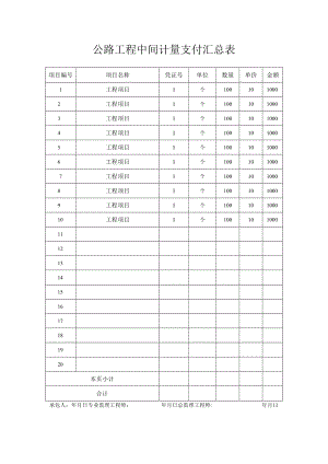 公路工程中间计量支付汇总表.docx