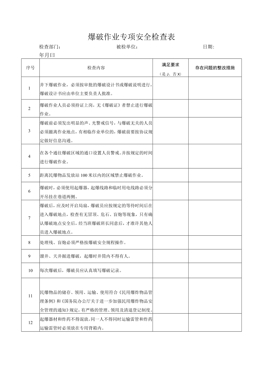 爆破作业专项安全检查表.docx_第1页