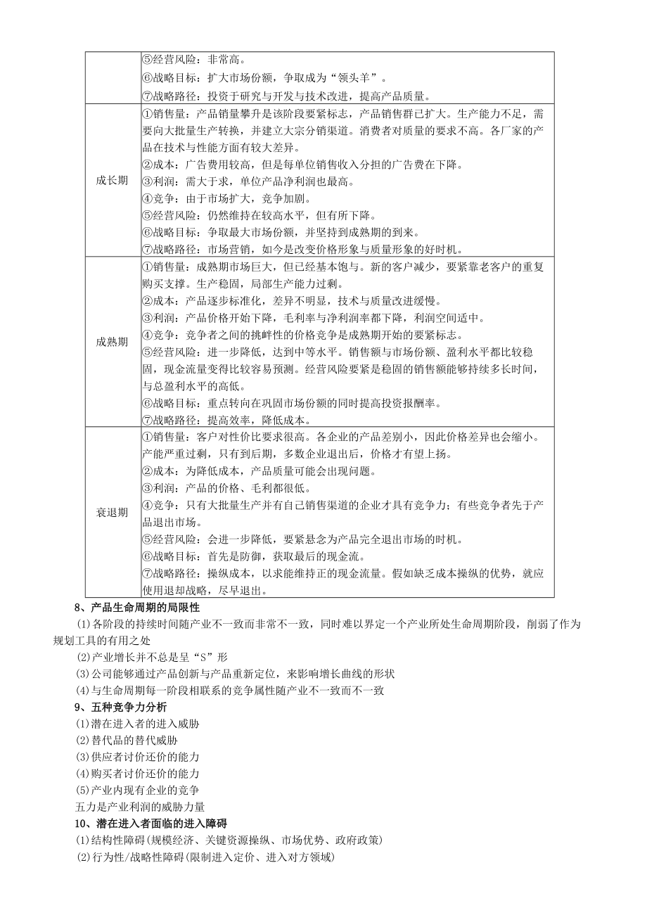 星星点点公司战略与风险管理.docx_第3页