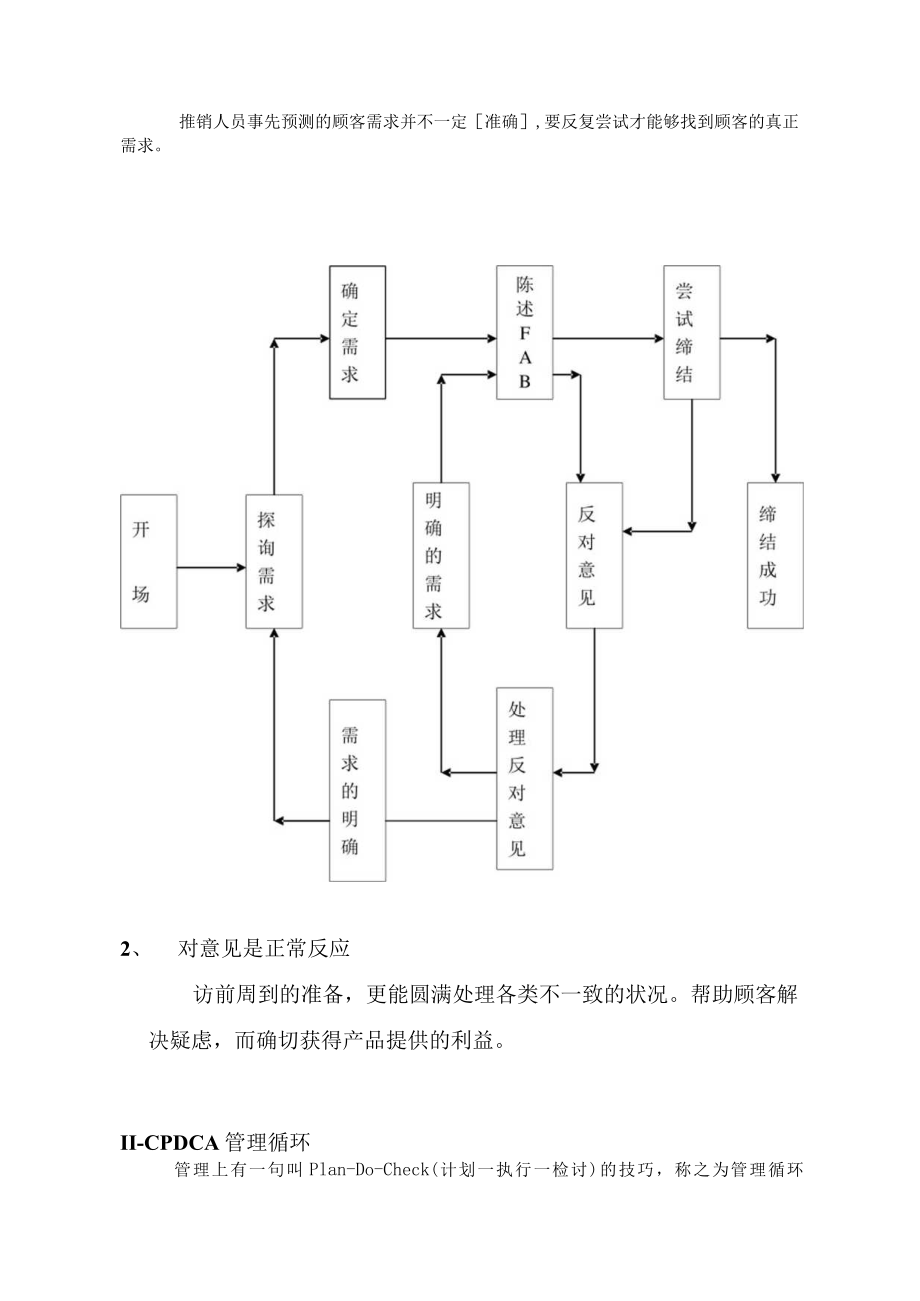 拓展训练专业推销技巧开发研习内容.docx_第3页