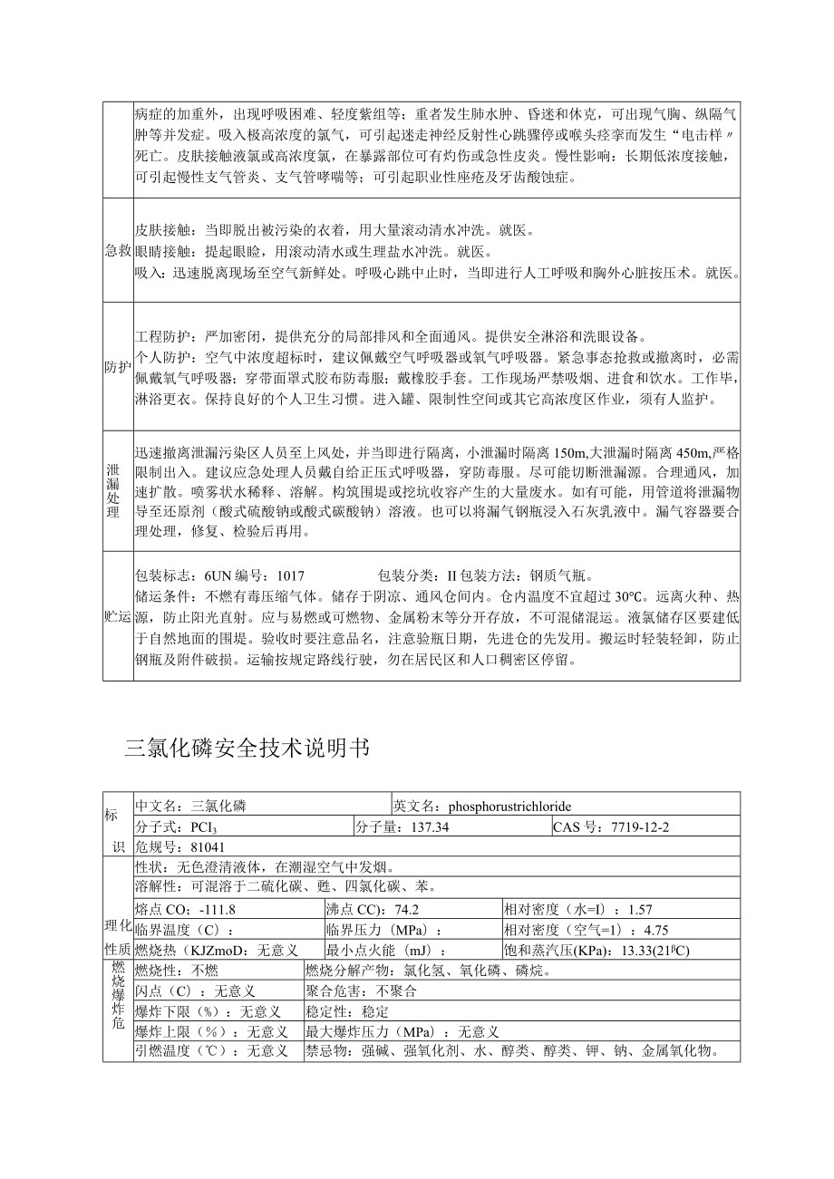 氯气、黄磷、三氯化磷安全技术说明书.docx_第3页