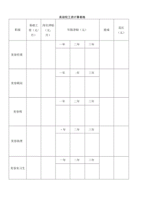 美容院工资计算表格.docx