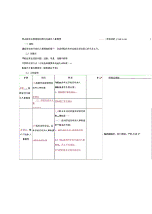 幼儿园校长管理组织推行行政和人事制度.docx