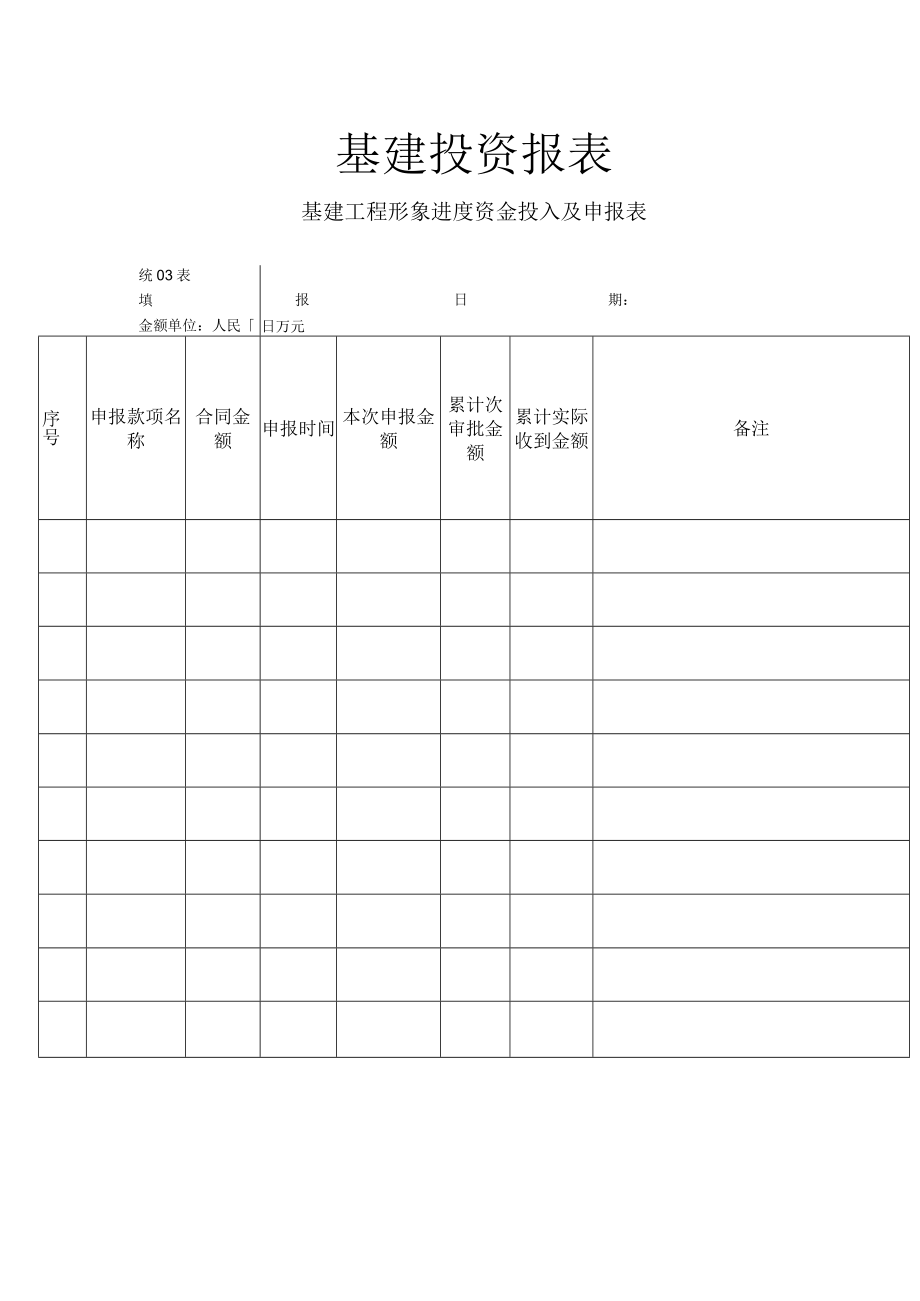 基建投资报表-基建工程形象进度资金投入及申报表.docx_第1页