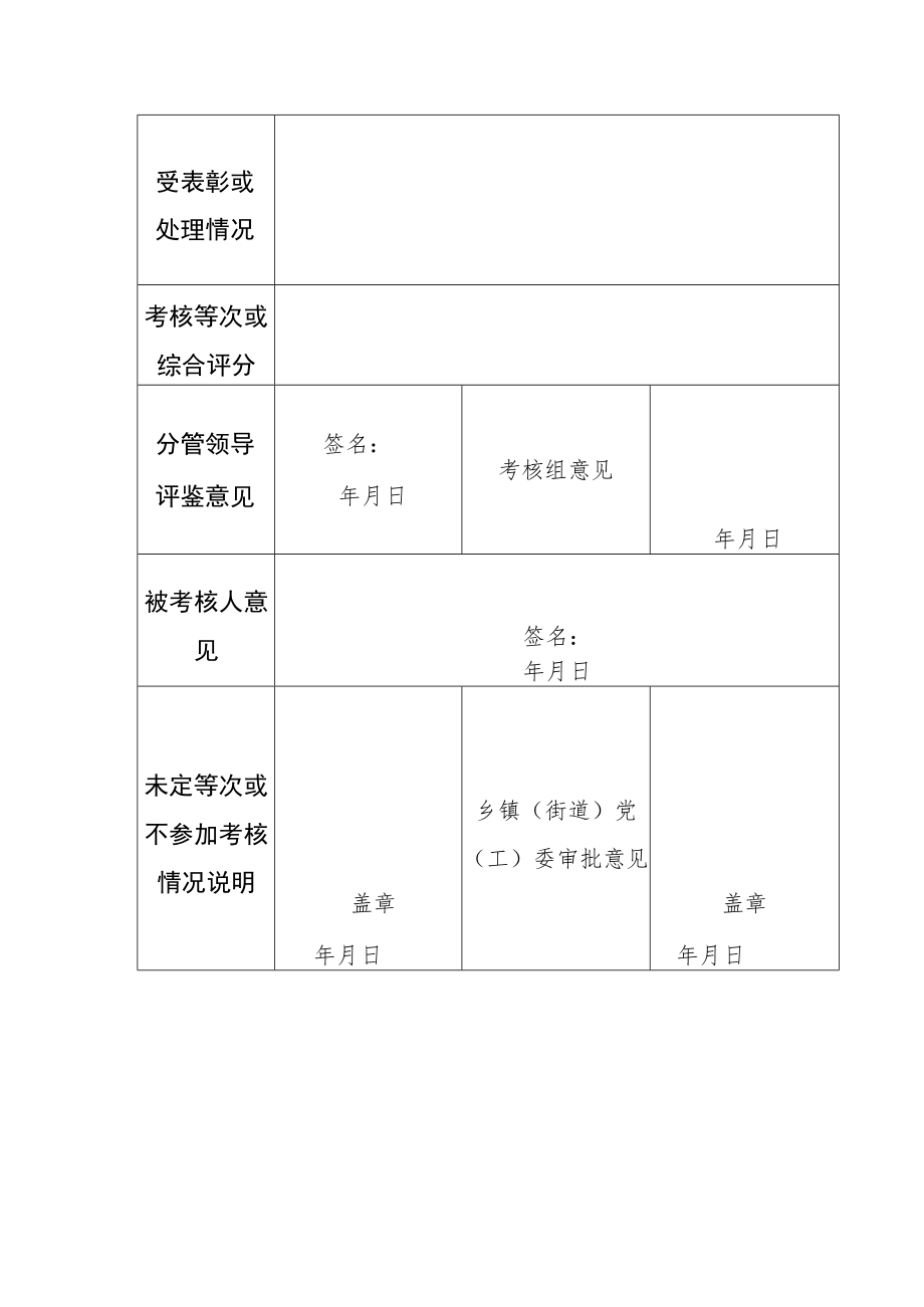 村(社区)干部年度考核登记表.docx_第2页