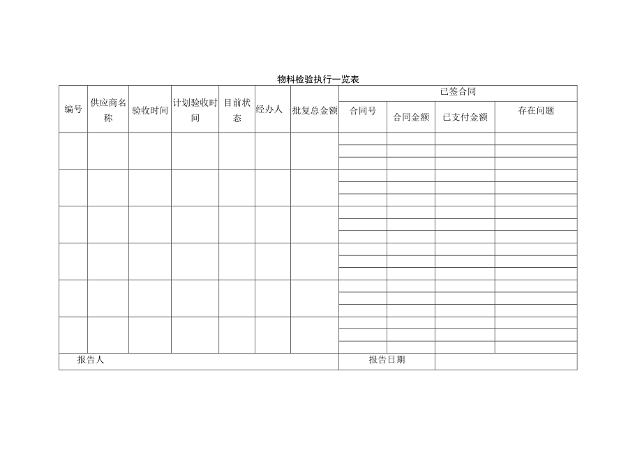 物料检验执行一览表.docx_第1页