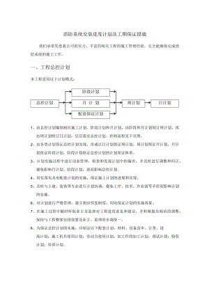 消防系统安装进度计划及工期保证措施.docx