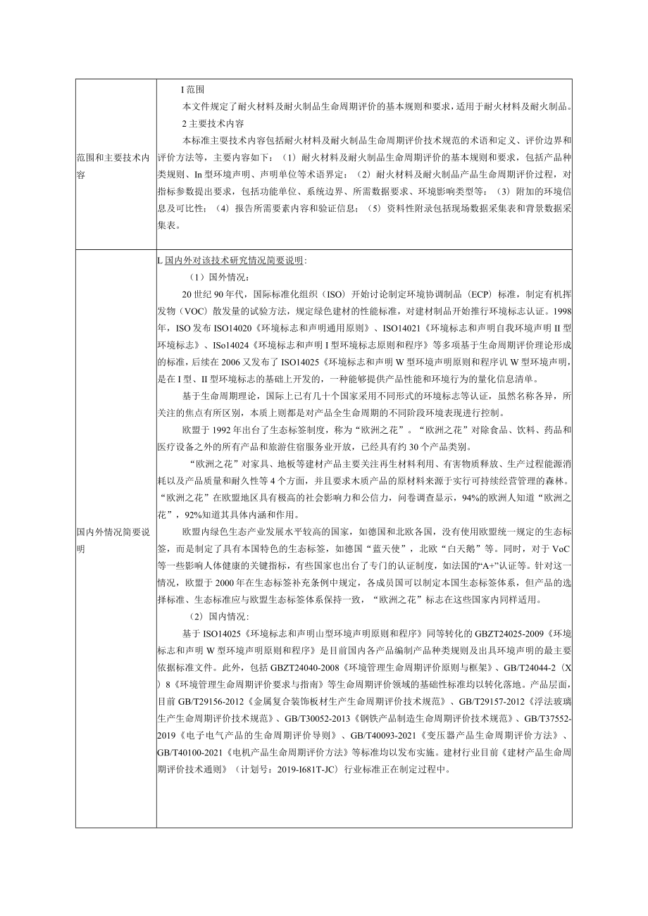 标准项目建议书《产品生命周期评价技术规范 耐火材料及耐火制品》.docx_第2页