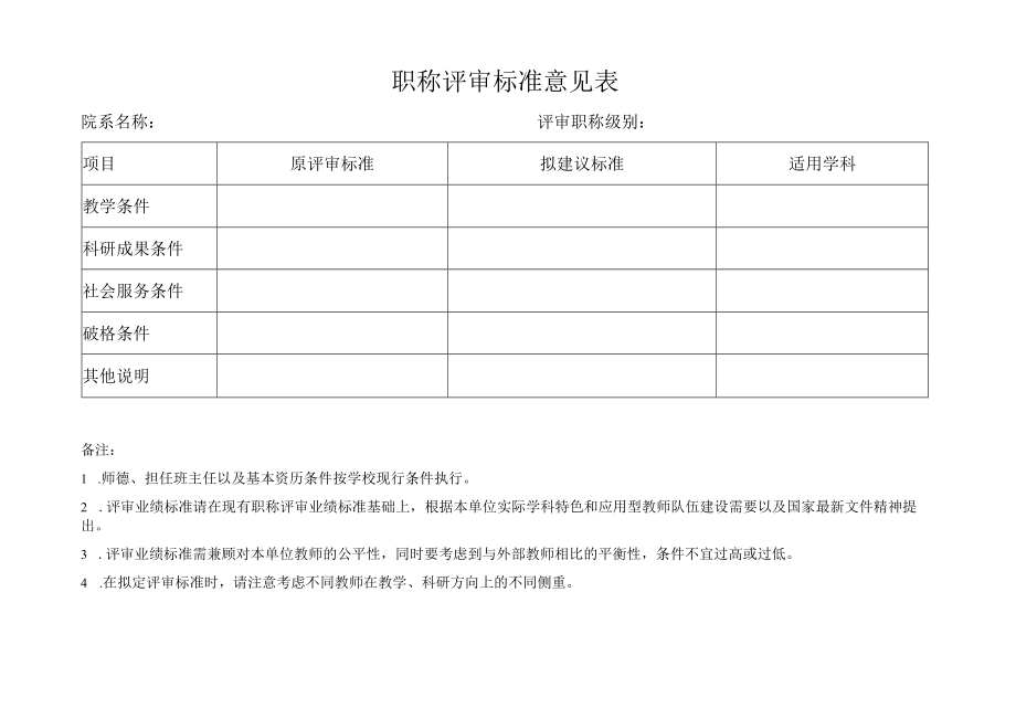 职称评审标准意见表.docx_第1页