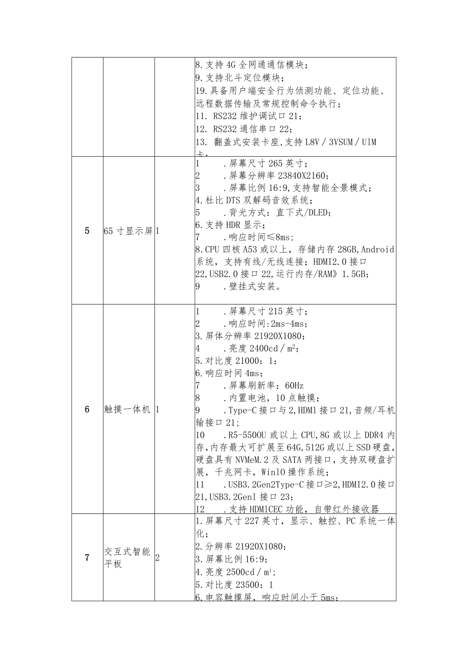 车联网安全管控仿真平台-技术要求.docx_第3页