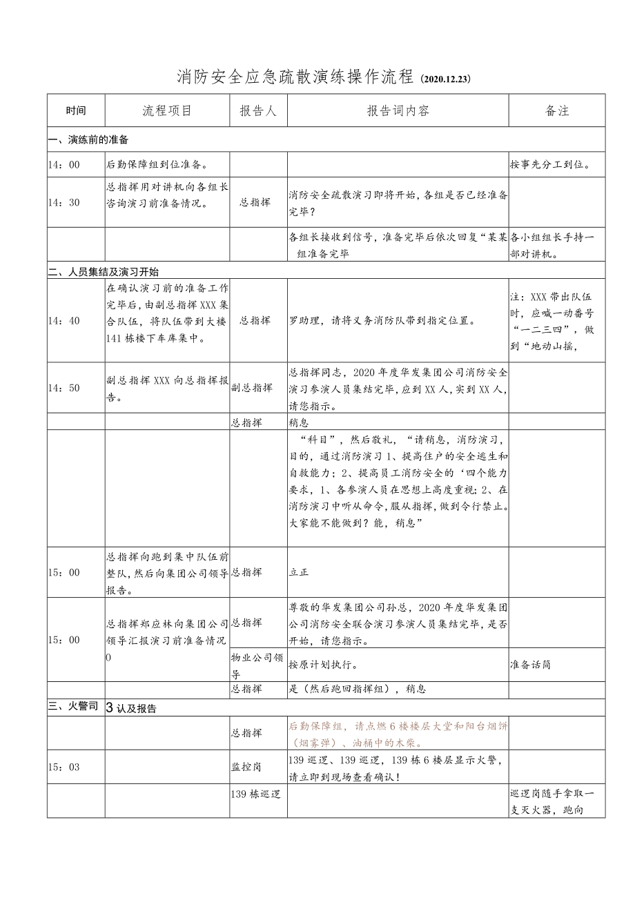 消防安全应急疏散演练操作流程3.docx_第1页