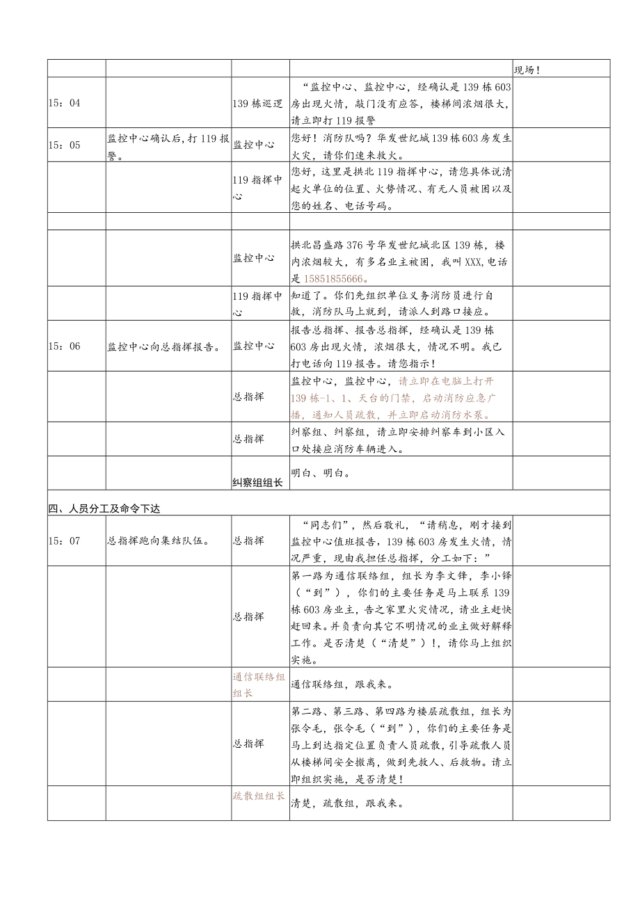 消防安全应急疏散演练操作流程3.docx_第2页