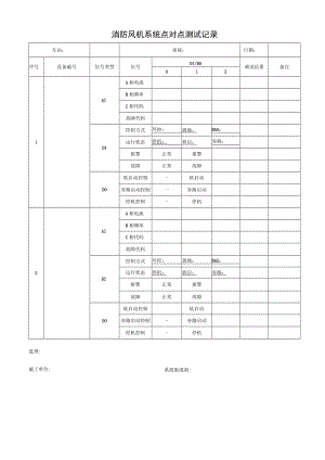 消防风机系统点对点测试记录.docx