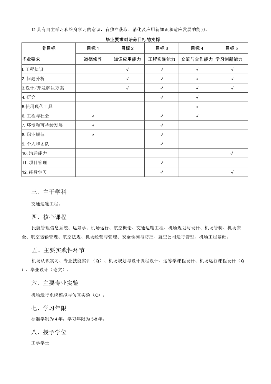 交通运输专业人才培养方案Transportation2020级.docx_第2页