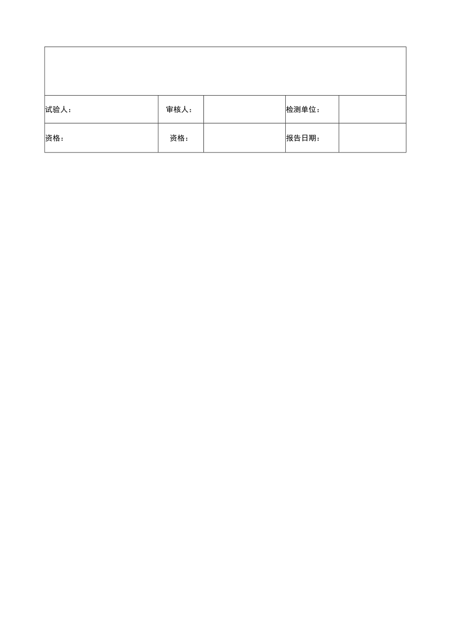 工程整改通知.docx_第3页