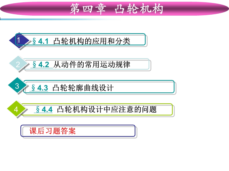 机械设计基础课件第四章.ppt_第2页