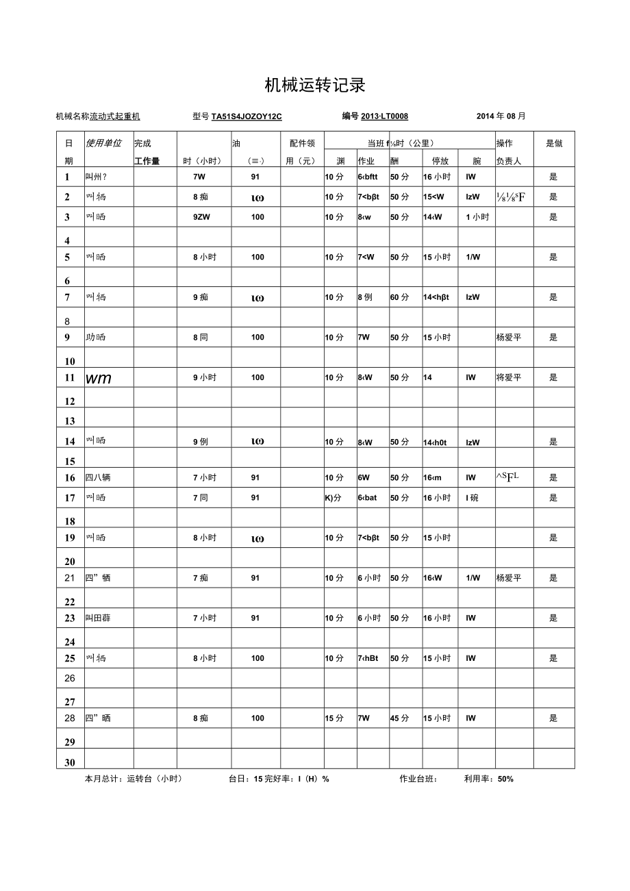 机械运转记录11月.docx_第1页