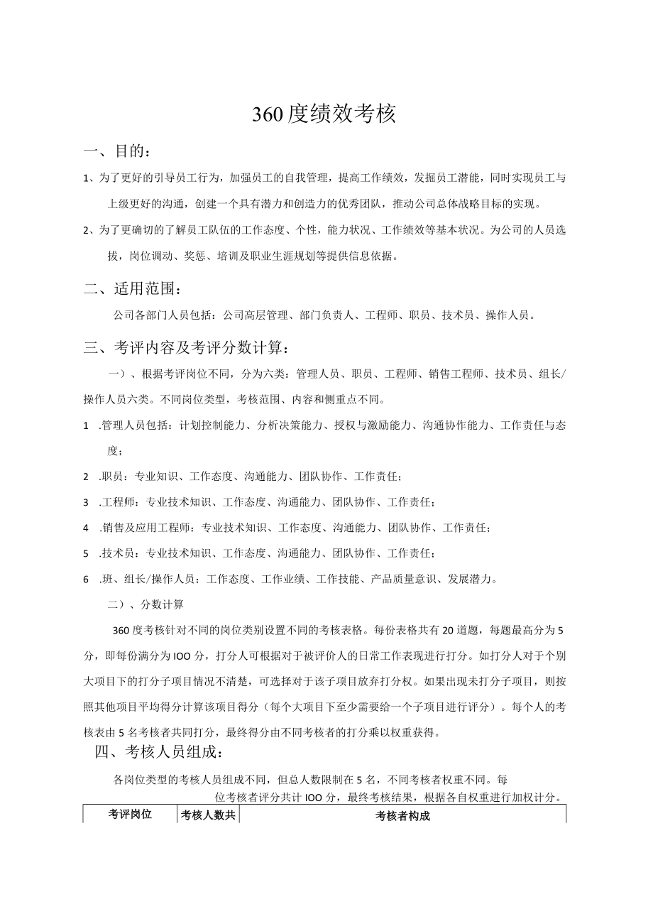 360度绩效考核方案.docx_第1页