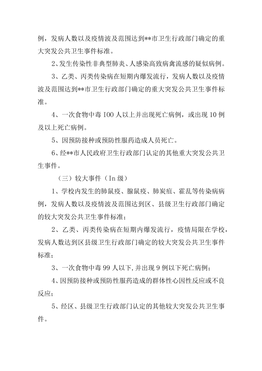 公共卫生类突发事件专项应急预案.docx_第2页