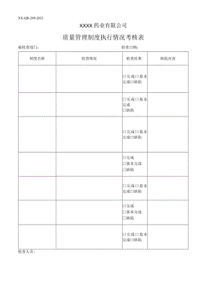 质量管理制度执行情况检查表.docx