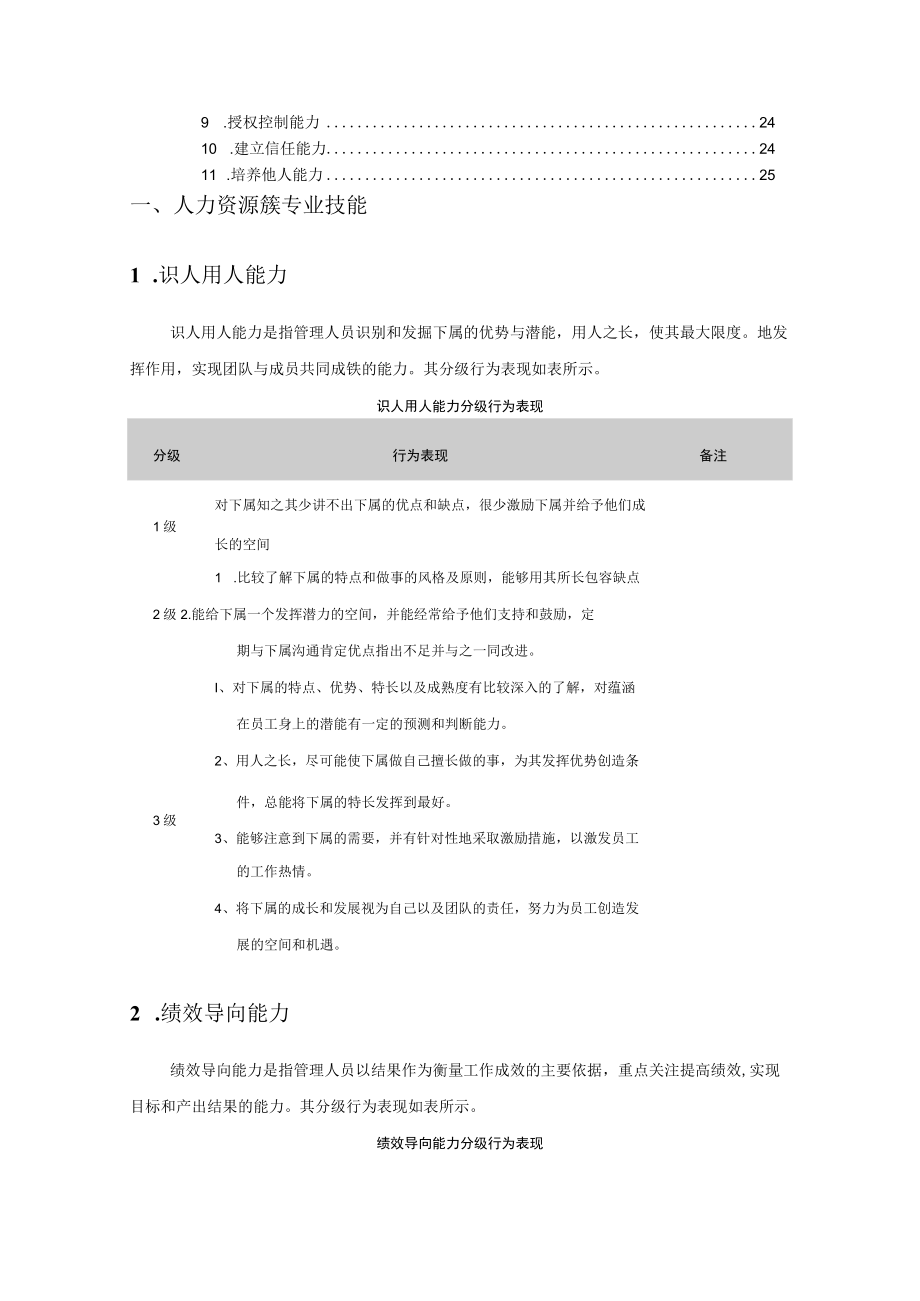 集团专业能力胜任素质（修改0925）.docx_第2页