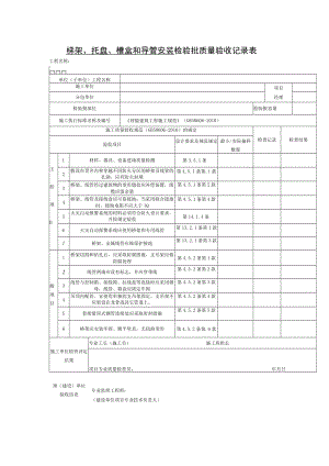 梯架、托盘、槽盒和导管安装 检验批质量验收记录表.docx